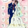 Amour & couple